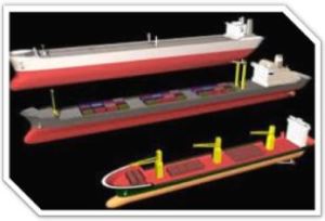 Ship Modelling
